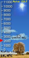 cloudbase